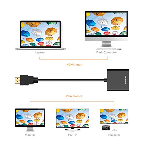 APEMAN Adaptador HDMI a VGA,Cable de Conversión Analógico Digital de 1080p HDMI Dorado a VGA para PC, Portátil, DVD, PC de Escritorio, Proyector y Otros Dispositivos con el Puerto de HDMI (Negro) - APEMAN