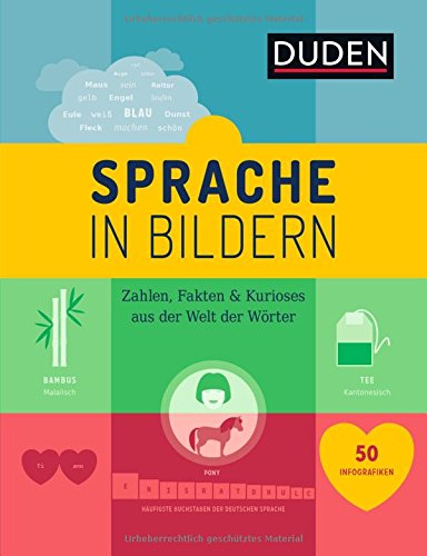 Get Lustige statistiken diagramme Free