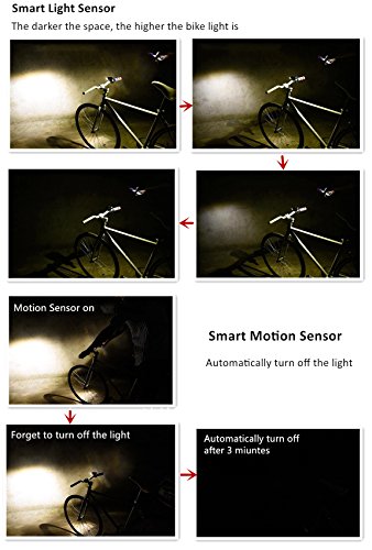 Jasonwell Superhelle, smarte, strapazierfähige Fahrradlampe aus Aluminiumlegierung, per USB aufladbar, LED-Fahrrad-Kopflampe, GRATIS per USB aufladbares RÜCKLICHT inklusive, 400 Lumen LED-Fahrradlicht - 4