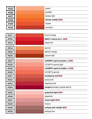 Preisvergleich Produktbild Molotow Premium 400 ml aprikose