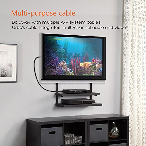 Urbo muli-Pivot Swivel und rotierendes HDMI 30AWG Kabel mit flexibelen und vergoldeten Kontakten für einfaches Verbinden (fast 2M!) - 4