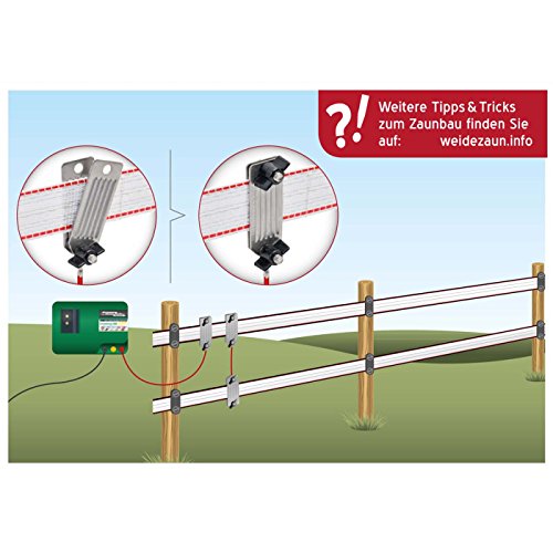 Band-Verbindungskabel, schraubbar, 80cm, NIRO-EDELSTAHL für den Weidezaun - 3