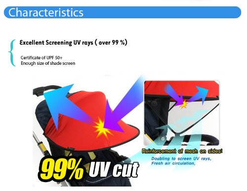 [Manito] New Sunshade / Sonnenschirm für Kinderwagen, Sportkinderwagen und Autositz, Weitsonnenschutz, UV-Cut, Universal und einfache Installation - 3