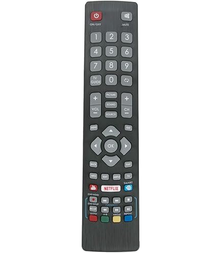 Télécommande Pour Blaupunkt BS40F2012NEB / BS42F2242NEB / BS43F2012NEB - Neuf Sous Emballage