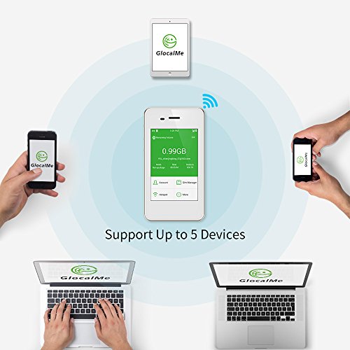 Glocalme-4G-Global-Sim-Free-Wi-Fi-Hotspot-MiFi-with-Free-1GB-Initial-Data