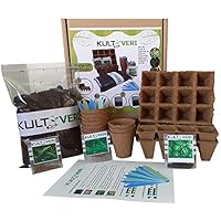 Amazon.es: Semilleros - Invernaderos y equipos de germinación: Jardín