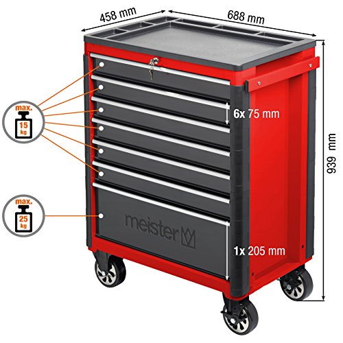 Meister Werkstattwagen M-6, 688 x 458 x 939 mm, 8986050 - 2