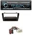 Produktbild caraudio24 Kenwood KMM-BT504DAB Bluetooth MP3 USB DAB Autoradio für Honda Civic bis 03 man. Klima anthrazit