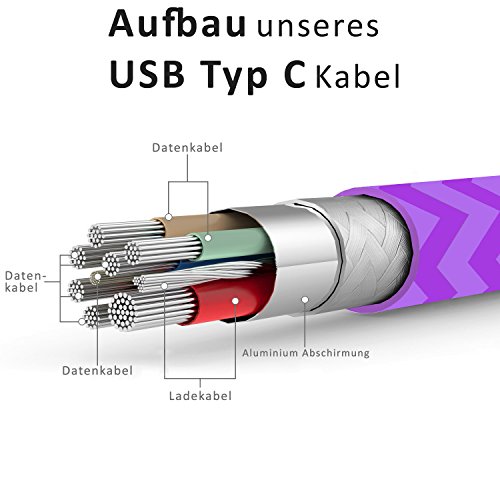 TheSmartGuard USB-C LadegerÃ¤t / 2in1 Ladeset / USB-Typ-C Ladekabel mit Netzteil / Netzstecker fÃ¼r S9, S9+, S8, A8, A8+, Note 8, Sony XZ, XA1, XZ1, HTC 10, U11, Huawei P10 und viele mehr | Nylon | Lila | 2 Meter / 2m