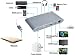 Produktbild MY-Docking03-USB C HDMI/VGA/SD/RJ45/Mini Display;USB Type C HDMI/VGA/SD/RJ45/Mini Display;USB Type C HUB;USB C HUB;USB 3.1 C to 4kx2k@30Hz HDMI Female,4kx2k@30Hz Mini DisplayPort Female, VGA Female, USB-C Female, USB 3.0 Female, Gigabit Ethernet, Stereo, SD Card, Micro DS Card, USB-C interface for iMac MacBook Air MacBook Pro MacBook Mac Mini PC