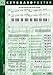 Keyboard Poster (Din a 1). Keyboard by 
