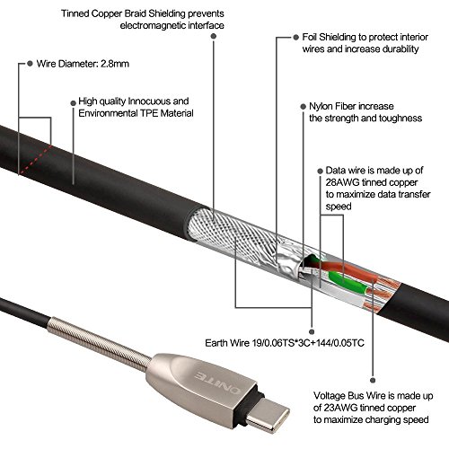 Onite 1.8M USB 3.1 Type C Kabel Ladekabel Datenkabel Adapter für LG G5, Huawei P9 / Plus,Google Nexus 5X / 6P, Microsoft Lumia 950XL und weitere (Blau) - 6