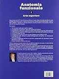 Image de Anatomia funzionale