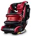 Produktbild RECARO Monza Nova IS  Seatfix Ruby