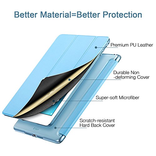 iPad Mini 4 Hülle, ESR® Yippee Series Auto aufwachen/Schlaf Funktion Ledertasche mit durchschaubar Rückseite Abdeckung Leichtgewicht Anti-Kratzer Schutzhülle für iPad Mini 4 (Himmel Blau) - 2