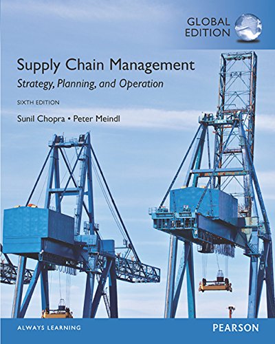 Supply Chain Management