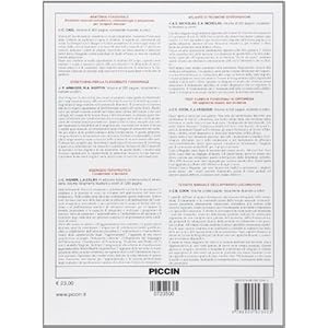 Atlante di tecniche di energia muscolare