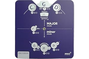 "Noisy Clan“ Unverzichtbares Karten-Quintenzirkel-Melodie-Tool für Musiker | All-in-One-Hilfe zur Musiktheorie mit übersichtlichem E-Book-Download | Alle Instrumente | Lernen Sie Akkorde, Progression