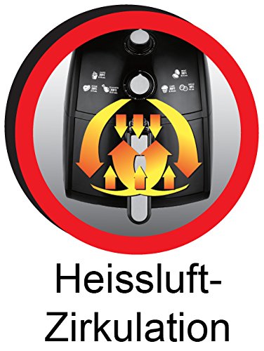 Tkg Ftl 1002 Heiluftfritteuse Mit 25 Kg Kapazitt Und Leistungsstarken 1500 W 25 Lschwarz Tkg Ftl 1002 Heiluftfritteuse Mit 25 Kg Kapazitt Und Leistungsstarken 1500 W 25 Lschwarz
