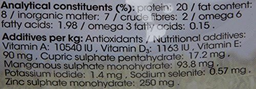 Chappie - Dry Dog Food for Adult Dogs - with Chicken and Wholegrain Cereal - 3kg