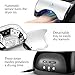 Nail Lamp, USpicy 48W LED UV Nail Dryer for Gel Based Polishes with Automatic Sensor, Pull-down Cover, Acrylic Plate, USB Light, and Three Timer Settings (30s, 60s, 120s)