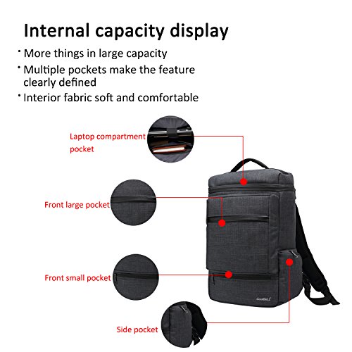 FANDARE 2017 Rucksack 15.6 Zoll Laptoprucksäcke Fahrradrucksäcke Wanderrucksäcke Schulrucksack Notebook Daypack Reisen Studenten Herren Damen Multi-Tasche Stoßfest Wasserdicht Polyester - 5