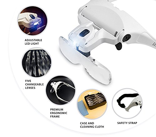 Preisvergleich Produktbild TKSTAR Head Mount Lupe, Freisprecheinrichtung Headmount Lupe, Lightweight Head Lupe Verstellbare Lupe Lupe Visier Brille Haltewinkel / Kopfband Auswechselbare Headset Lupe mit 2 LED & 5 verschiedenen Objektiven (1.0X, 1.5X, 2.0X, 2.5X, 3.5X ) JU98B2