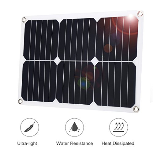 Suaoki 18 Watt Solar Panel Ladegerät Solarmodul Solarpanel Solarzelle - 3