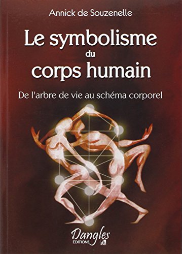 Le symbolisme du corps humain gratuit