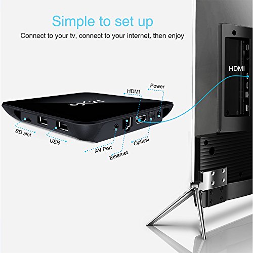 Tonbux® MXQ Pro Android 6,0 Kodi TV Box mit Amlogic S905X Quad core Full Loaded KODI 16,1 (XMBC) mit Add-Ons 4K*2K Streaming Media Player + i8 Bluetooth mini Tastatur - 5