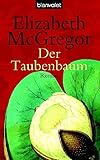 Cover zum Buch Der Taubenbaum