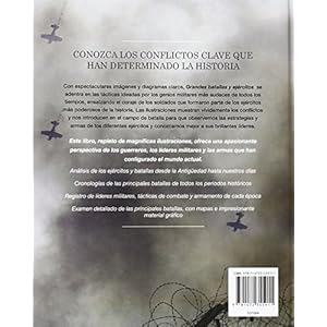 Acontecimientos Clave- Grandes Batallas y Ejercitos