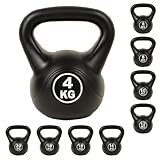 Pesa rusa / Kettlebell hormigón con revestimiento de plástico (10 kg / Negro)