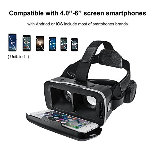 3D VR Brille, HAMSWAN G04EA 3D VR Briller Virtual Reality GlÃ¤ser mit eingebautem Headset 120 Grad FOV und Multifunktionsknopf Kompatibel mit iPhone, Samsung und anderen 4.0