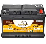 golf 5 batterie leer tür öffnen Adler Premium Batterien entsprechen den hohen Anforderungen der Erstausrüstung.