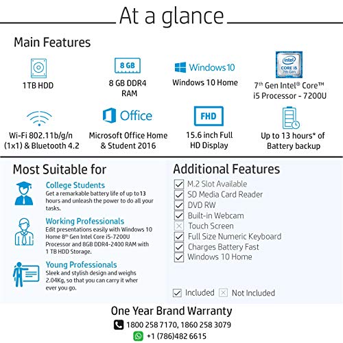 HP 15 Intel Core i5 (8GB DDR4/1TB HDD/Win 10/MS Office/Integrated Graphics/2.04 kg), Full HD Laptop (15.6-inch, Sparkling Black) 15q-ds0029TU