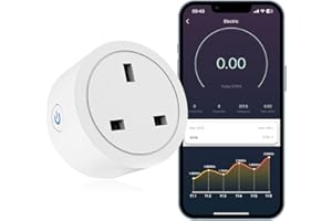 Andizun Smart Plug with Energy Monitoring, 20A Alexa Plug with Voice & Remote Control, 2.4GHz WiFi Plugs Work with Alexa & Google Home, Timer & Schedule Function, 1 Pack