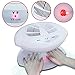 Nail Polish Dryer Fan UK PLUG Infrared Auto Sensor Induction With Warm & Cool Wind For Both Hands And Feet White By Elite99®