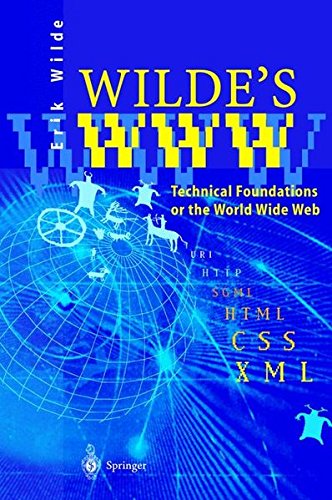 WILDE'S WWW WILDE'S WWW