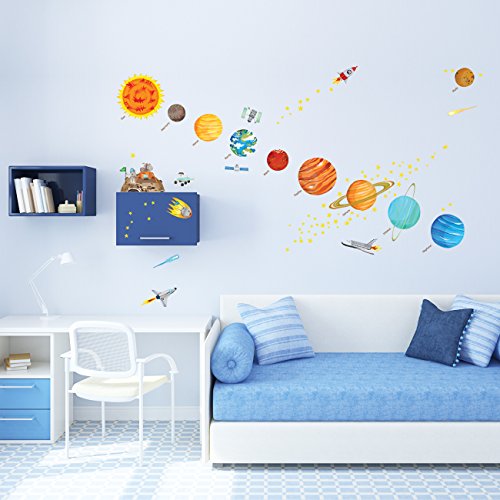 Decowall DW-1501S Das Sonnensystem Wandsticker Wandaufkleber Wandtattoo Kinderzimmer (Mittlere) - 3