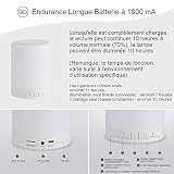 Kainuoa® LED Tischleuchte mit Wireless Bluetooth Lautsprecher Touch Lampe Nachtlicht Dimmbare Bunte Nachtischlampe Dekoleuchte in Farbwechsel für Kinderzimmer Schlafzimmer - 9