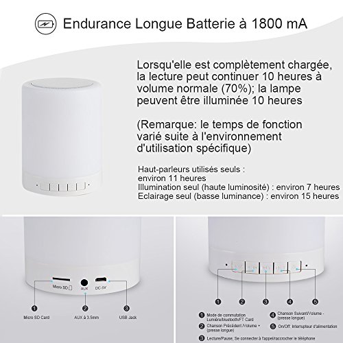 Kainuoa® LED Tischleuchte mit Wireless Bluetooth Lautsprecher Touch Lampe Nachtlicht Dimmbare Bunte Nachtischlampe Dekoleuchte in Farbwechsel für Kinderzimmer Schlafzimmer - 9