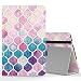Produktbild MoKo Samsung Galaxy Tab A 10.1 Hülle - PU Leder Ständer Schutzhülle Smart Case mit Stift-Schleife / Standfunktion und Auto Sleep / Wake Up Funktion für Samsung Galaxy Tab A 10.1 Zoll (2016) Wi-Fi/ LTE T580N / T585N Tablet-PC, Buntes Mosaik