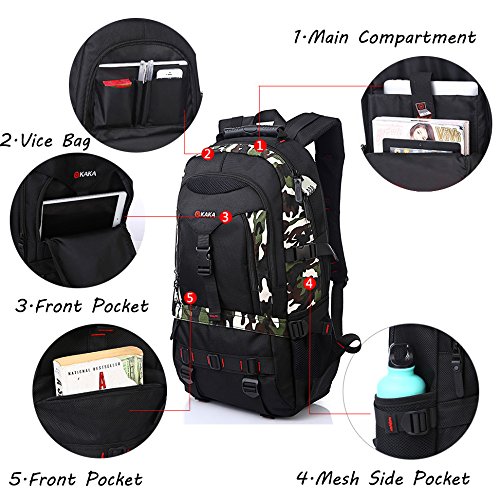 KAKA Trekkingrucksack Rucksack Damen Herren Outdoor Sport Daypack Wanderrucksack f r Wandern Radsport Weekender Overnight Reisetasche College Backpac reviews KAKA Trekkingrucksack Rucksack Damen Herren Outdoor Sport Daypack Wanderrucksack f r Wandern Radsport Weekender Overnight Reisetasche College Backpac