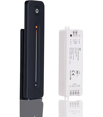 GLP