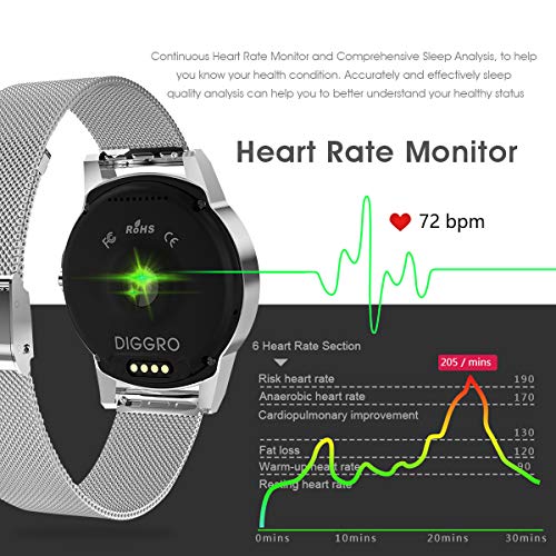 Ip67 Waterproof Diggro Di03 Plus Diggro Di03 Plus Smart Watch Ip67