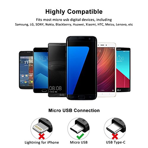Micro USB Kabel, BlitzWolf 2.5m Nylon Datenkabel Micro USB Android Ladegerät mit Klettverschluss für Android, Samsung Galaxy S7 Edge / S6 / S5 / S4, Hinweis 5/4/3, HTC M9, Xperia Z3 Z2 , Moto X, LG, Sony, Nokia, Tablets, Power Bank (Rot & Schwarz) - 6