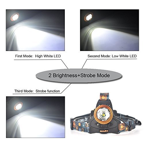 Boruit LED Stirnlampe Kopflampe LED-Hauptfackel, XM-L T6 2000 Lumen-LED-Scheinwerfer wasserdichte Zoomable nachladbares Scheinwerfer-Taschenlampen-Kopf-Lampen-Licht für das kampierende fischende das Radfahren laufende wandernde Jagd-kletternde Sicherheits-Licht - 7