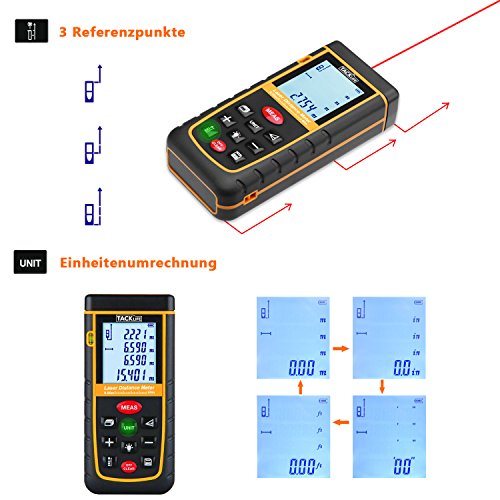Tacklife Professional A-LDM02 60 Laser Entfernungsmesser Distanzmessgerät (Messbreich 0,05~60m/±2mm mit LCD Hintergrundbeleuchtung, Staub- und Spritzwasserschutz IP 54) Ein Ideales Geschenk für Vatertag - 3