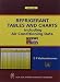 Refrigerant Tables and Charts including Air Conditioning Data RS.87.00
